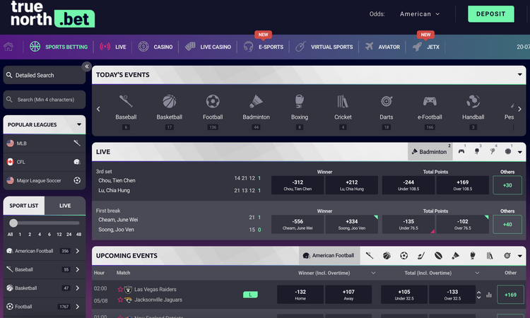 Truenorth.Bet screenshot